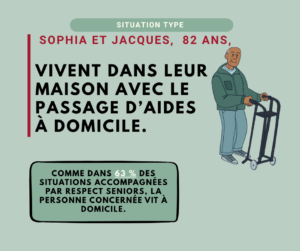 RA 2024 Communiqué Public (Story Telling Situation 2 (Louise Et Jacques))