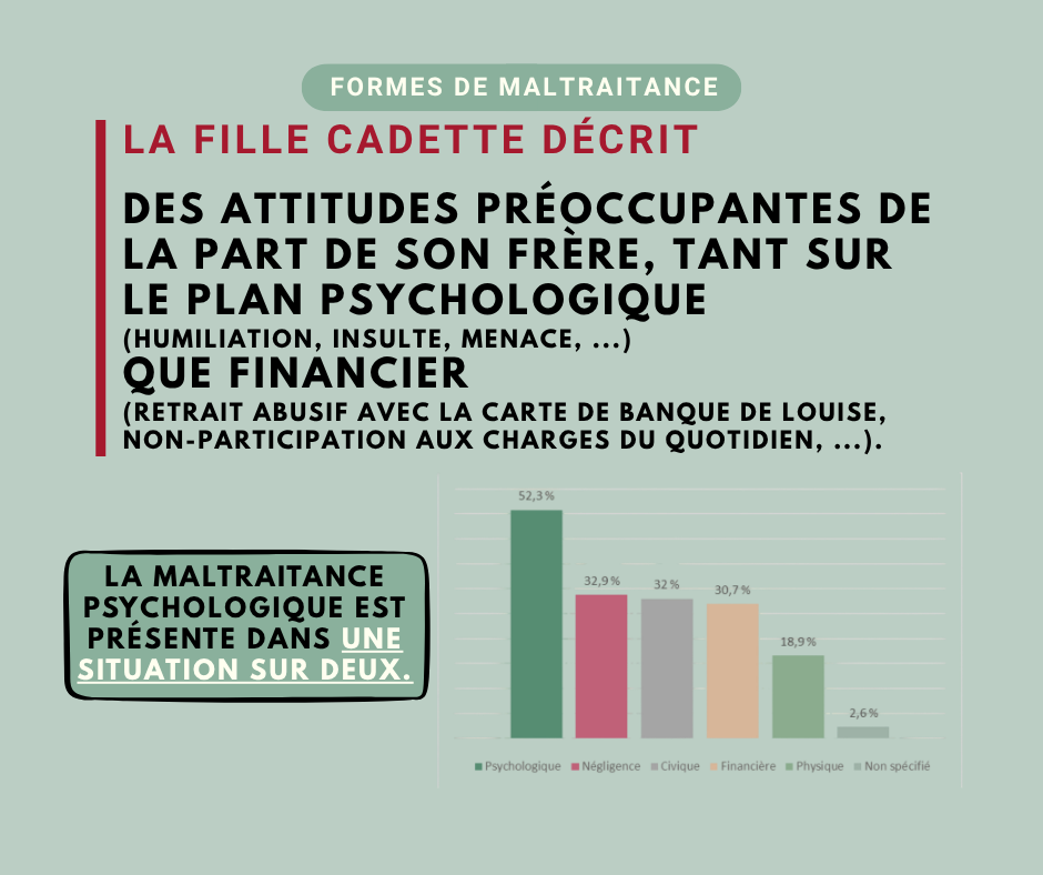 RA 2024 Communiqué Public (Story Telling Situation A (formes))