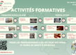 Carte activités formatives 2025