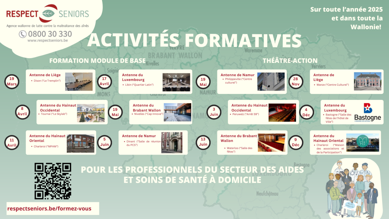Carte activités formatives 2025