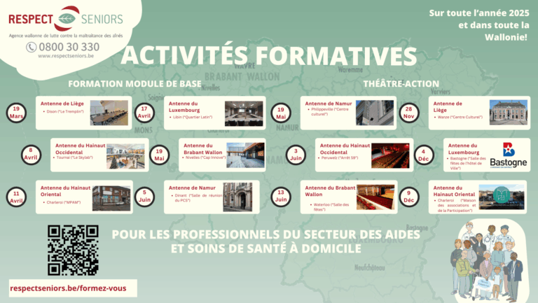 Carte activités formatives 2025