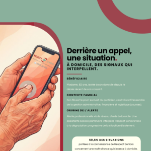 05 Derrière Un Appel, Une Situation