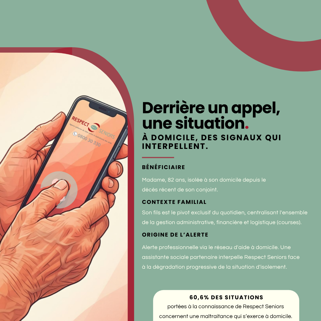 05 Derrière Un Appel, Une Situation