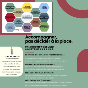 07 Accompagner, Pas Décider à La Place