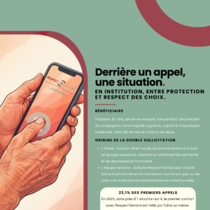 09 Derrière Un Appel, Une Situation
