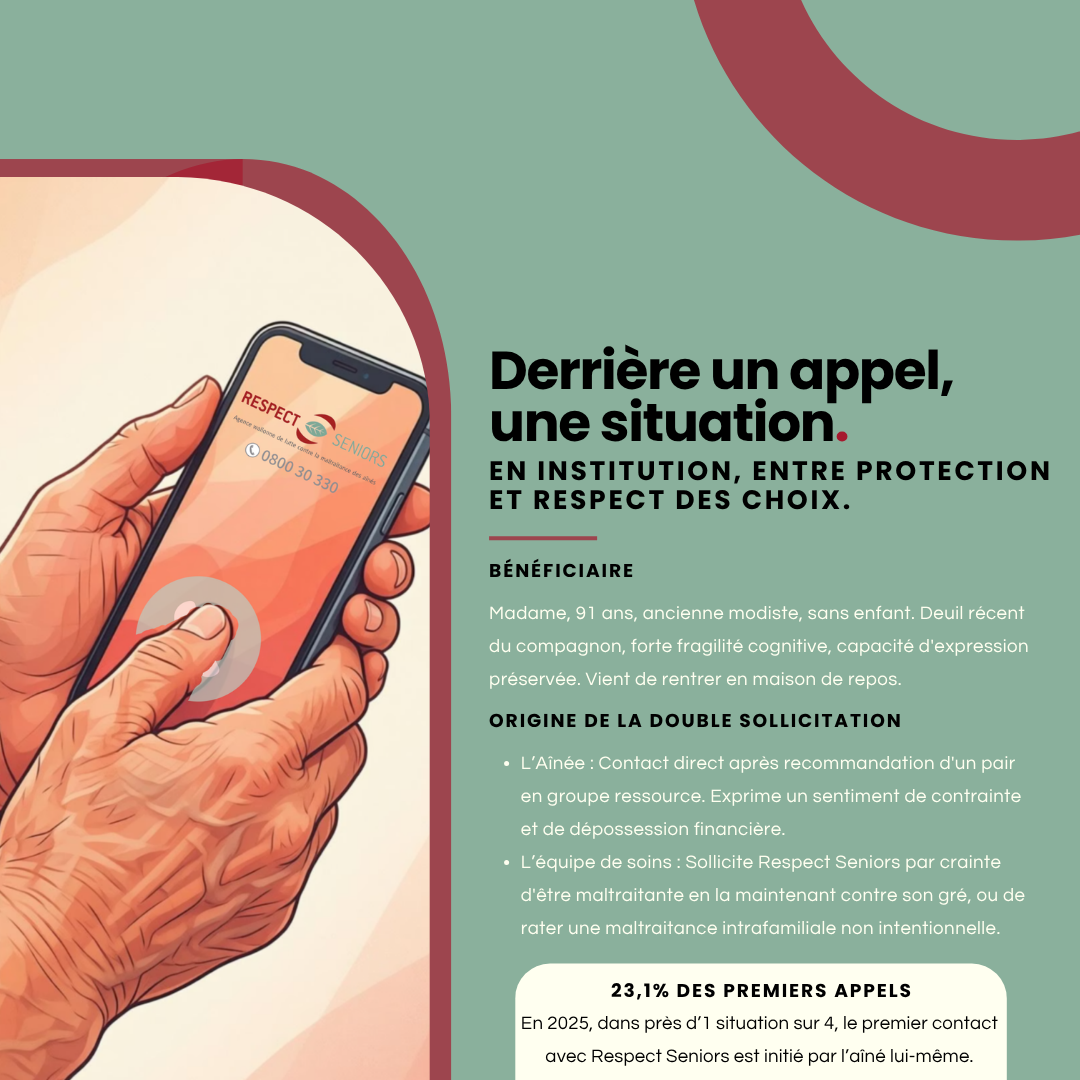 09 Derrière Un Appel, Une Situation