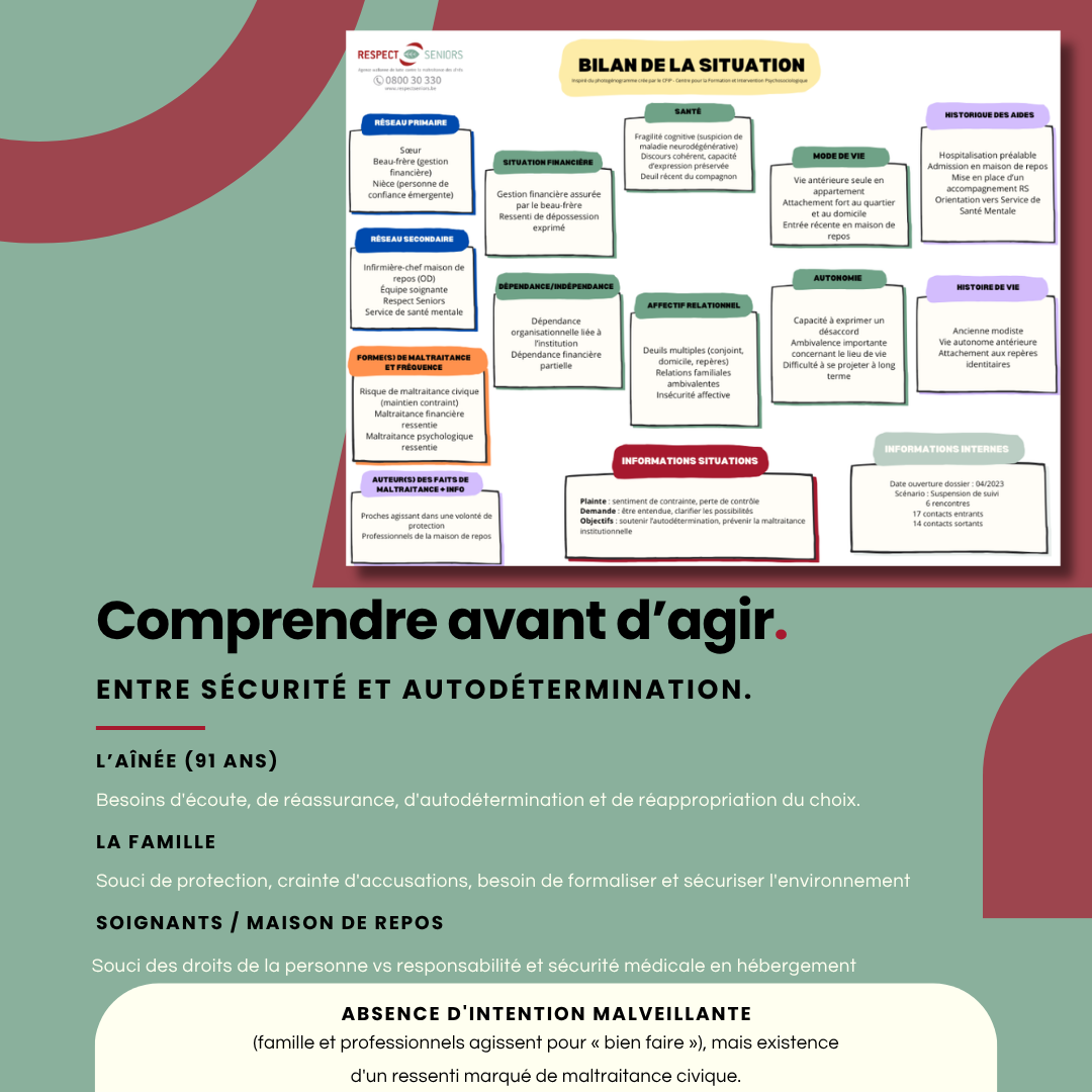 10 Comprendre Avant D'agir