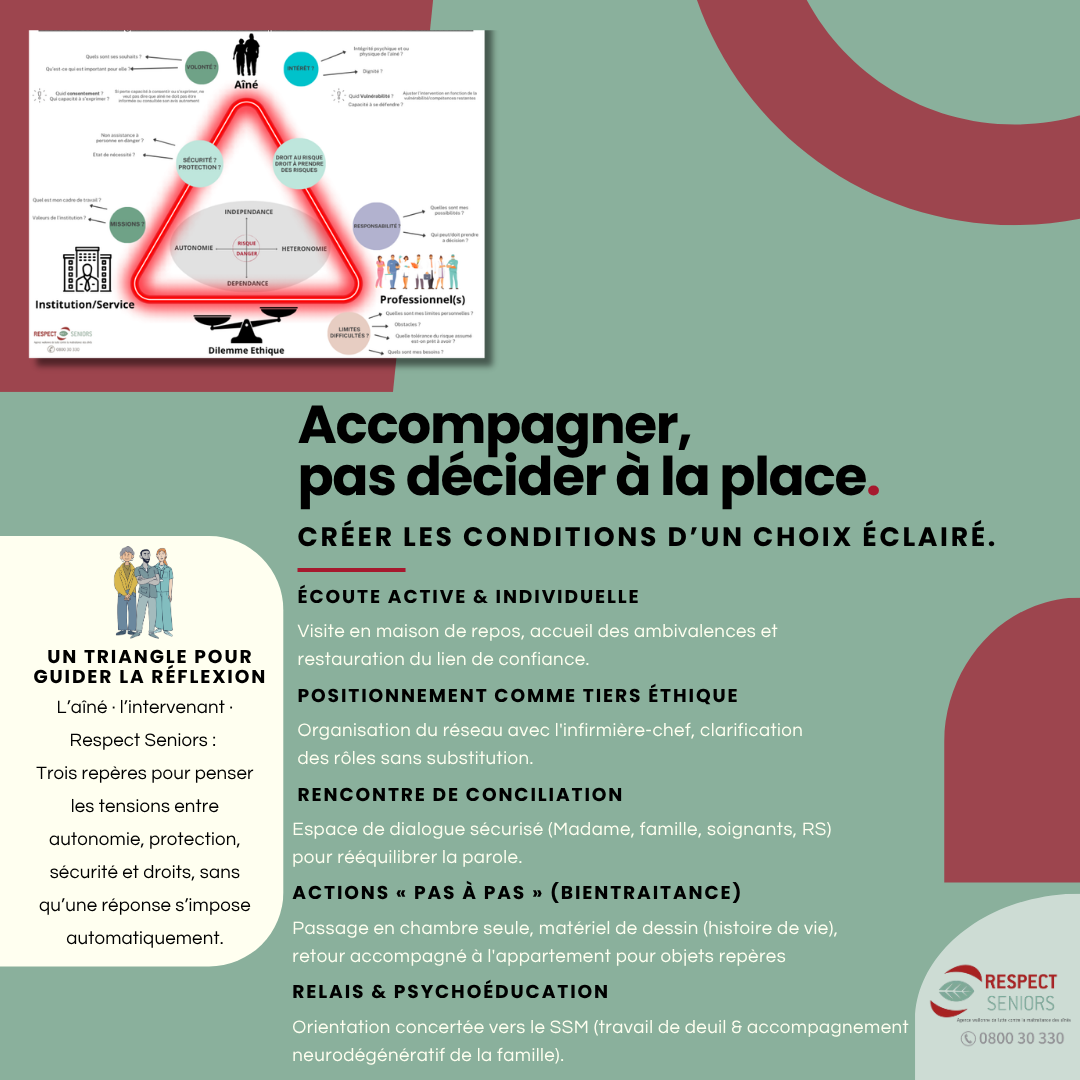 11 Accompagner, Pas Décider à La Place