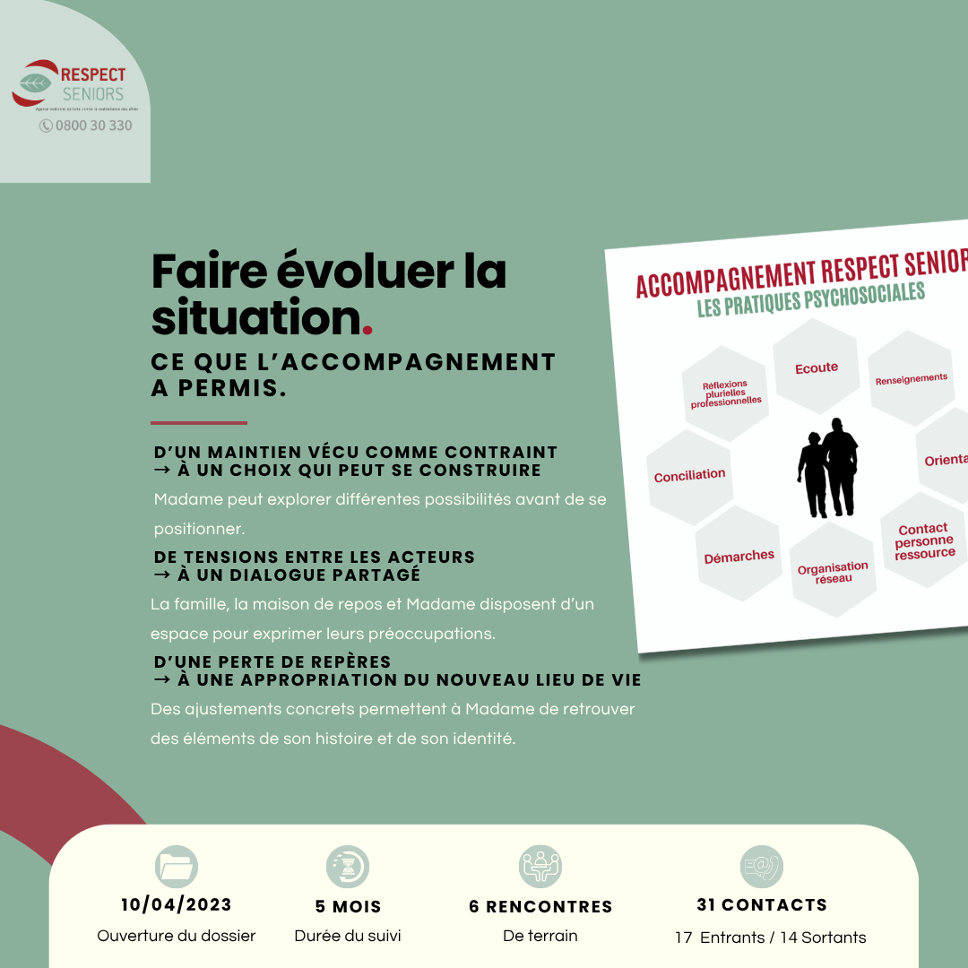 12 Faire évoluer La Situation