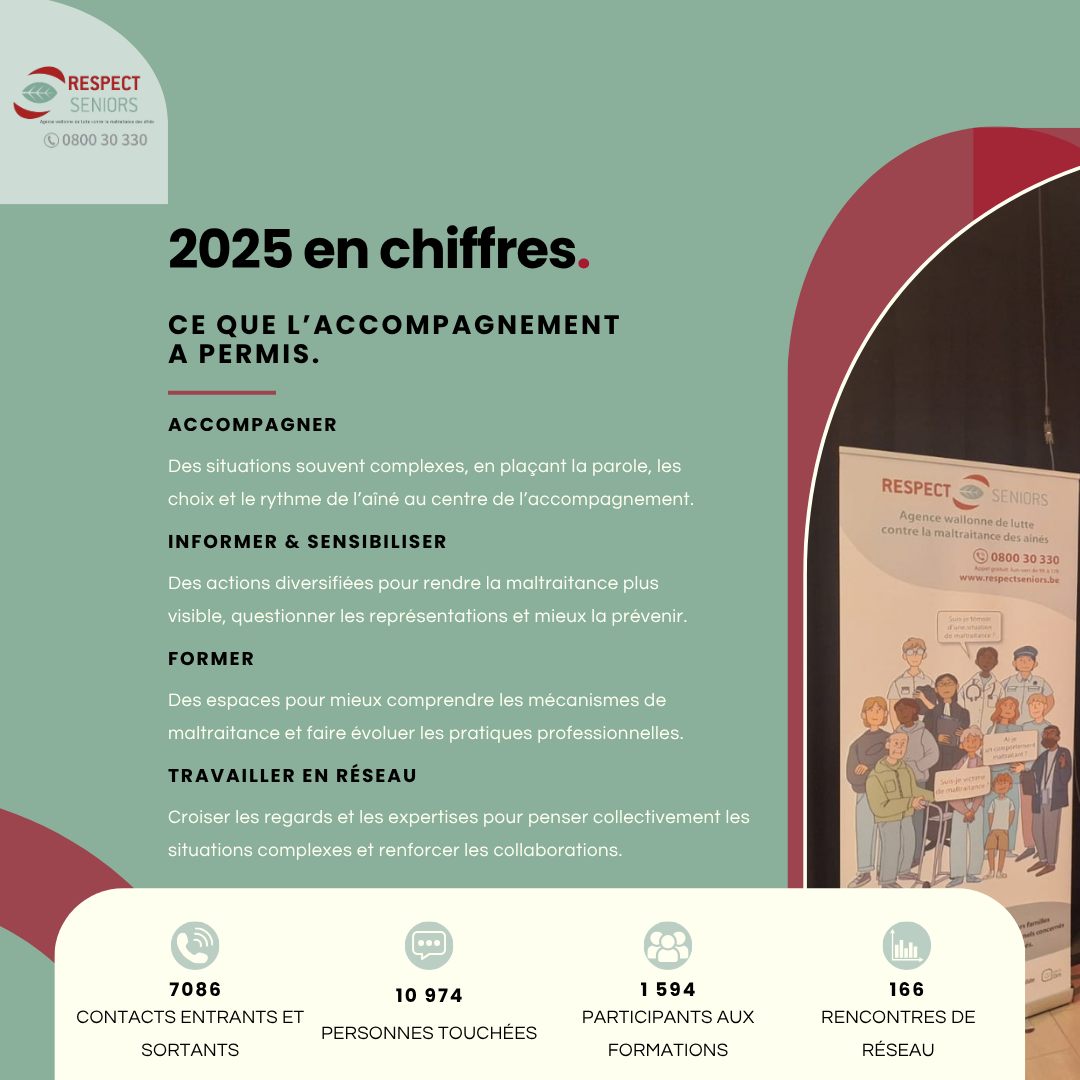 16 2025 En Chiffres