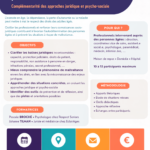 Formation Socio Juridique EA Et RS 07 12 2026 Agréments