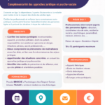 Formation Socio Juridique EA Et RS 07 12 2026 DEF
